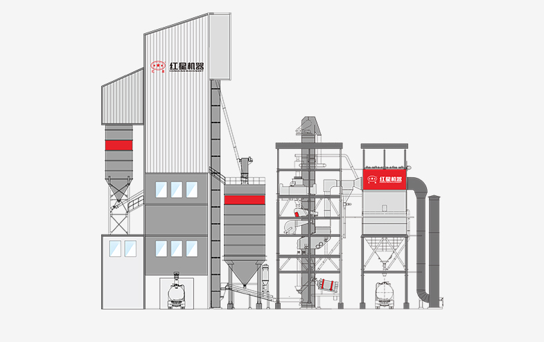 制砂干混二聯(lián)體設(shè)備